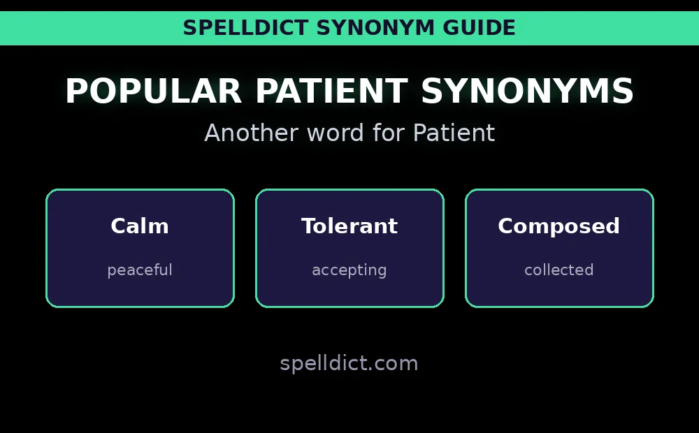 Patient synonyms visual guide showing popular alternatives like calm, tolerant, and composed