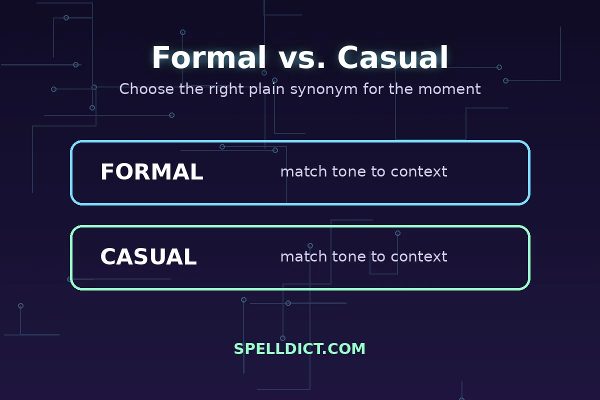 Formal vs casual guide for choosing the right plain synonym